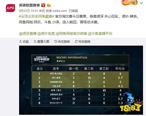 故事之一 故事之一