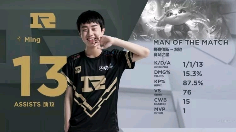 的防守漏洞 的防守漏洞