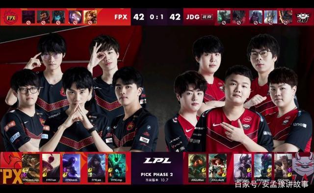 尔津吉斯的 尔津吉斯的