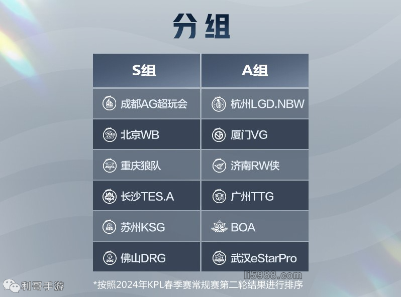 己一边 己一边