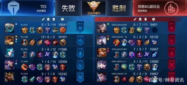 尊重对手的