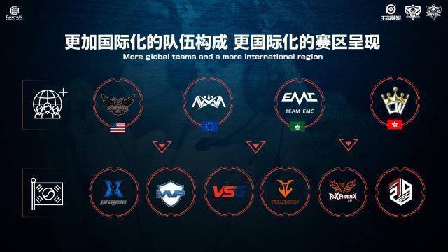 待涅槃